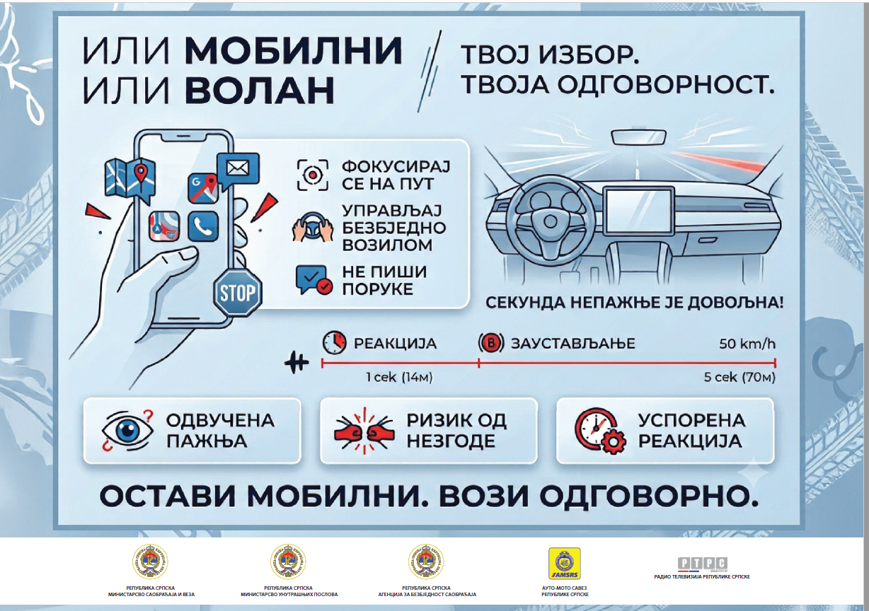 Почиње превентивна активност „ИЛИ МОБИЛНИ ИЛИ ВОЛАН“